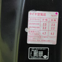 Nissan Skyline R32 GTR